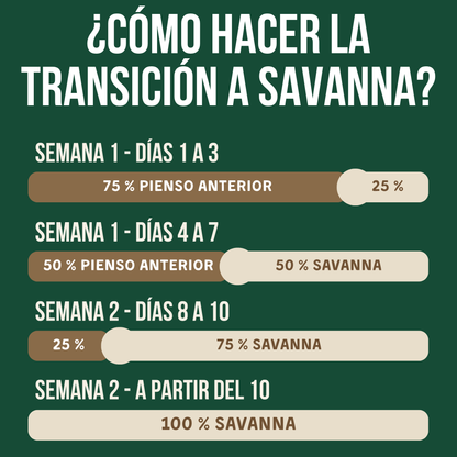 Pienso Salmón y Atún Savanna
