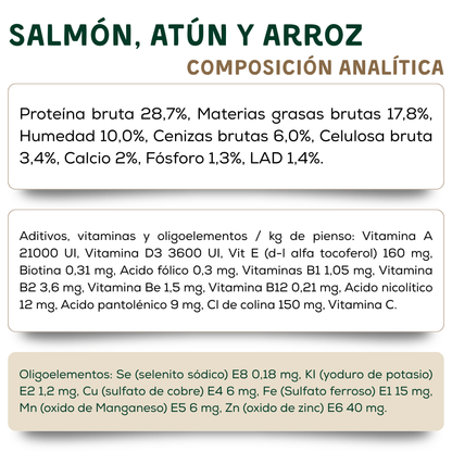 Pienso Salmón y Atún Savanna