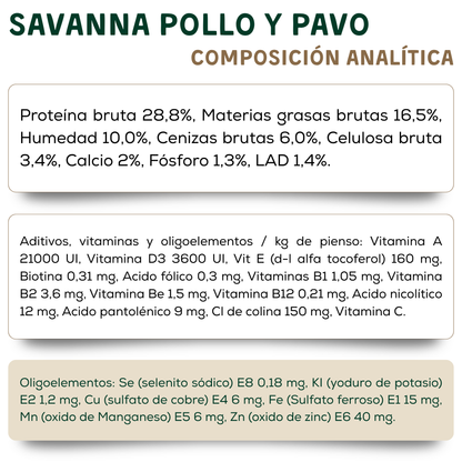 Pienso de Pollo y Pavo Savanna